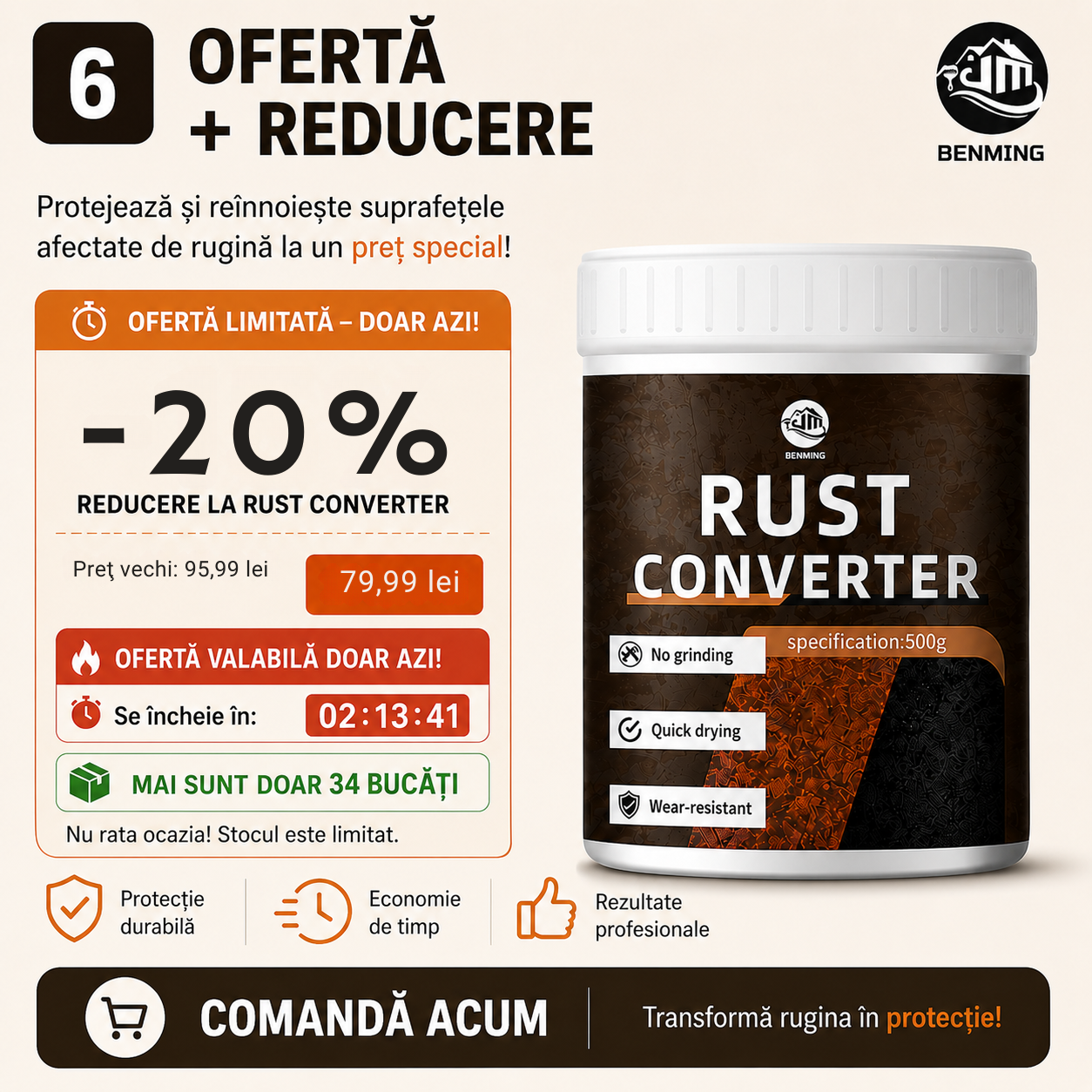Soluție Antirugină, Fără Șlefuire, Protecție de Lungă Durată (500 g)