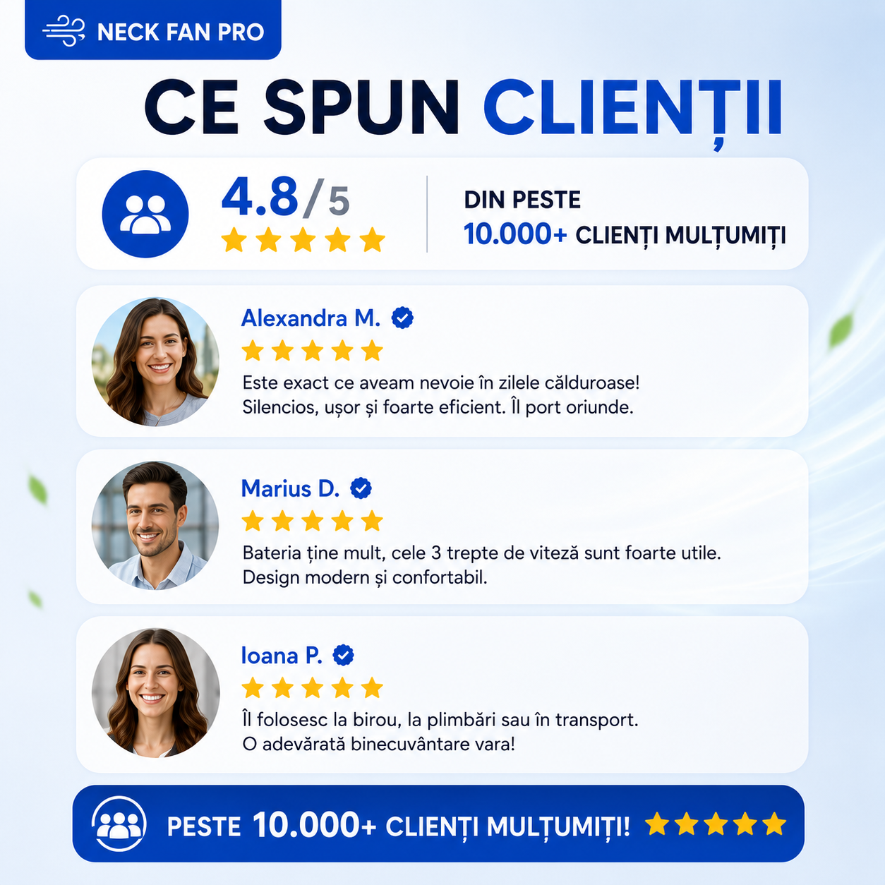 Ventilator Reîncărcabil pentru Gât