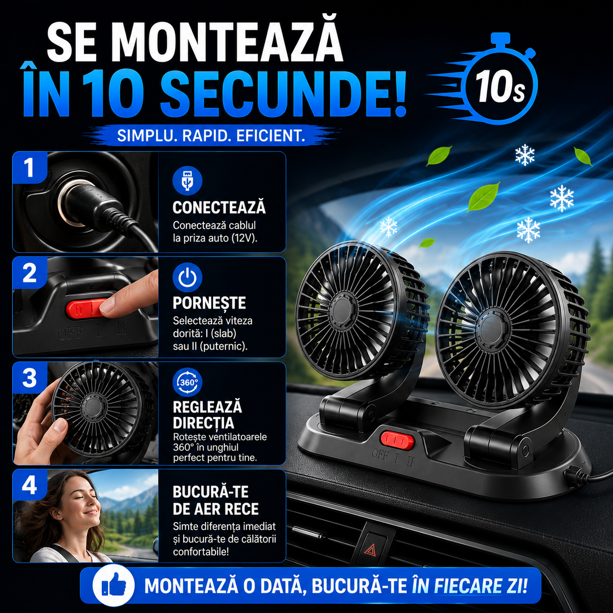 Dublu Ventilator Auto VentiCool™