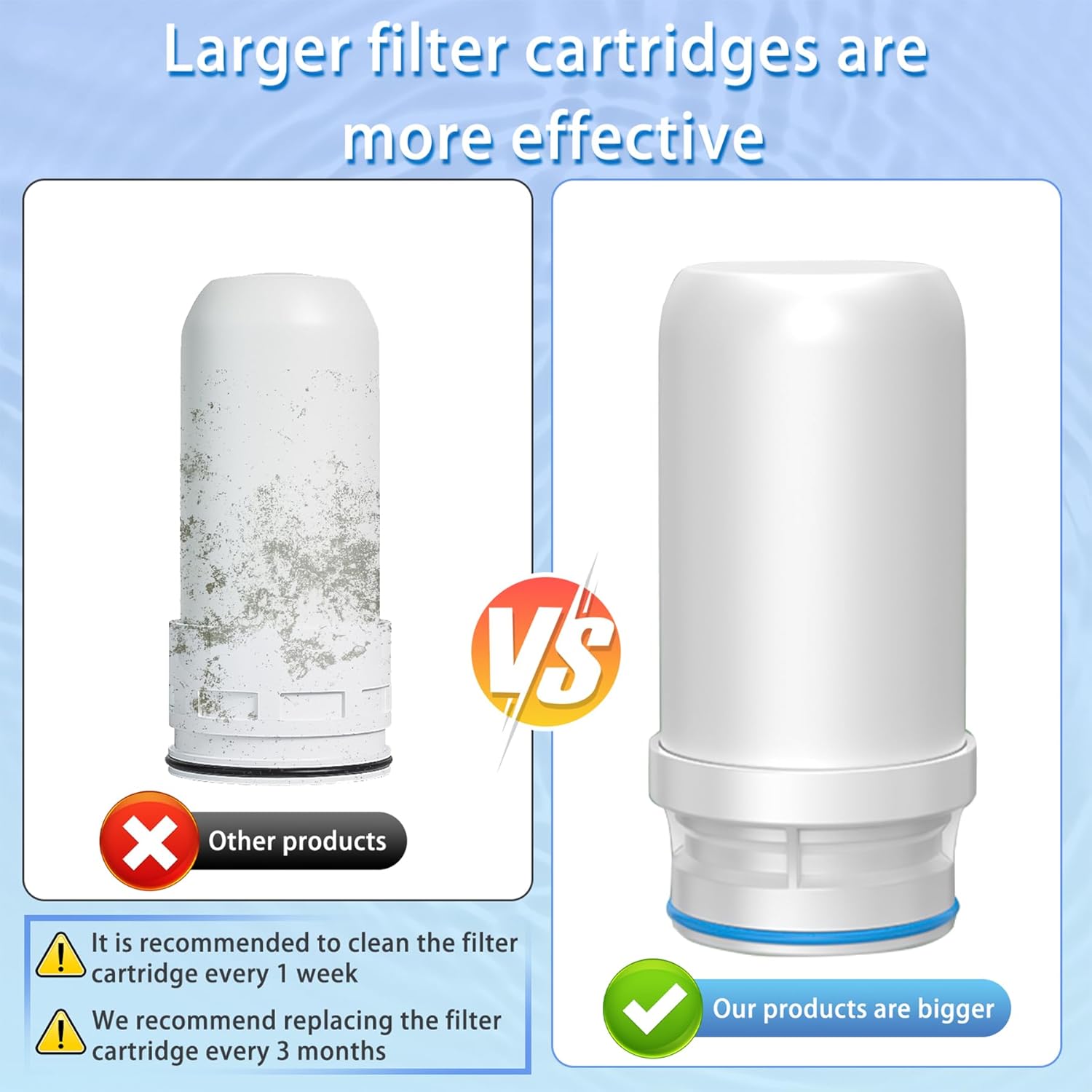 Филтър За Вода За Чешма Pro, Намалява Хлора