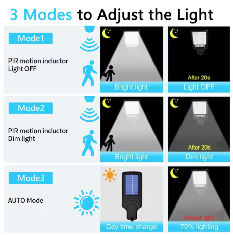Соларна улична лампа LED прожектор с 6 панела, 400W
