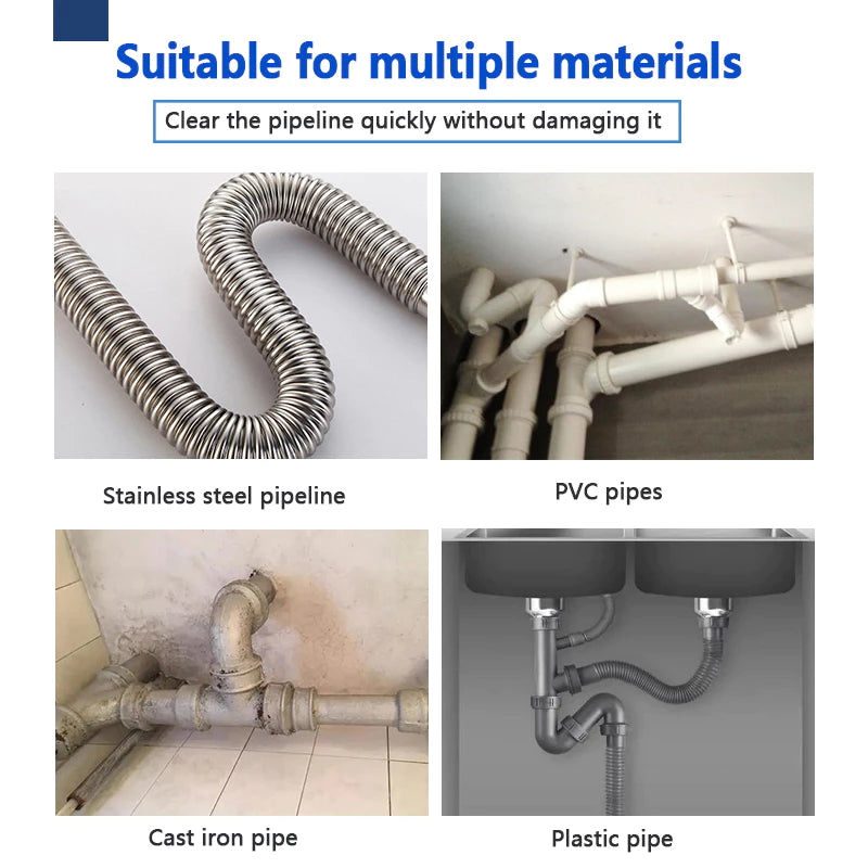 Моментален разтвор за почистване на канализационните тръби с дезодориращ ефект